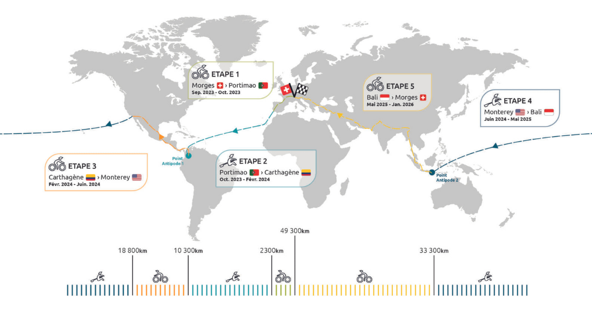CUBC alumnus Louis Margot is aiming to circumnavigate the globe without an engine